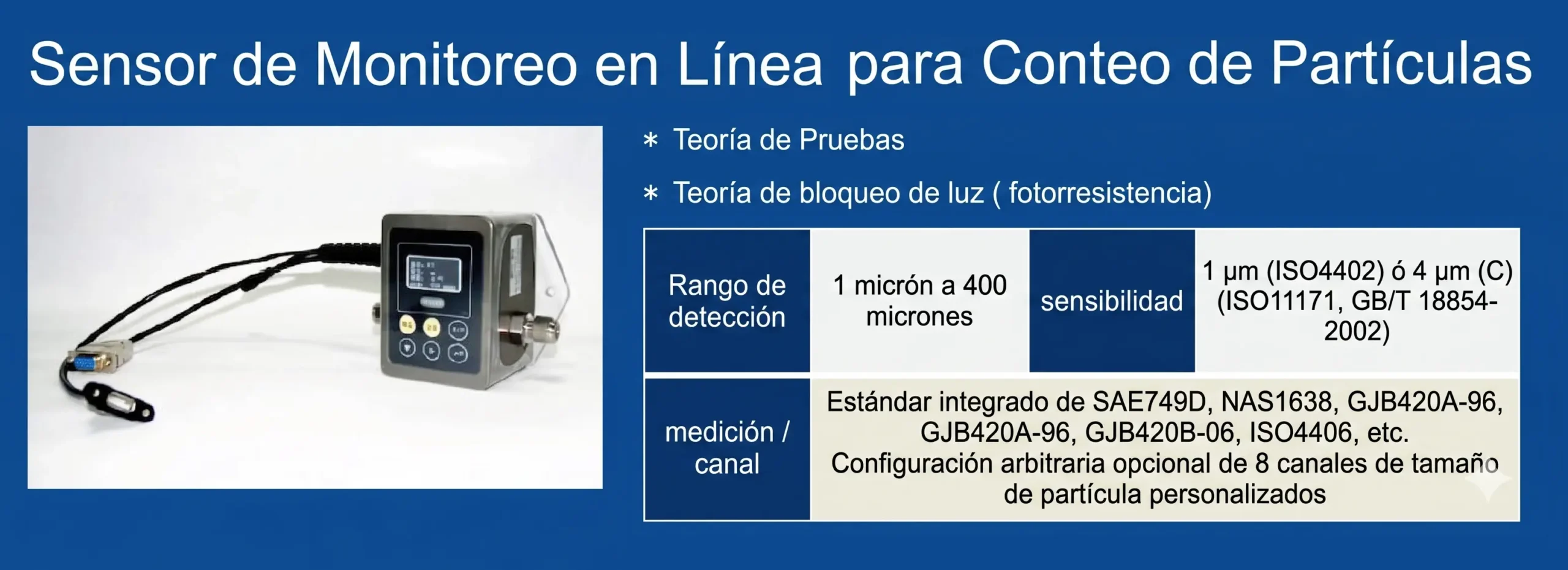 sensor-de-monitoreo-en-linea