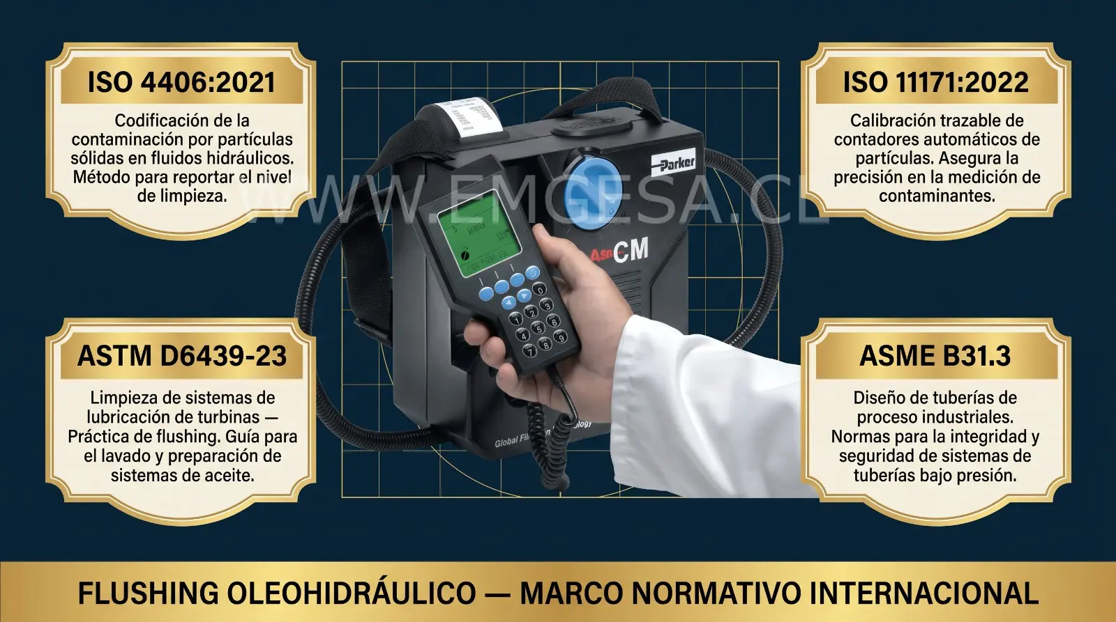 detalle-de-iso-flushing-oleohidraulico