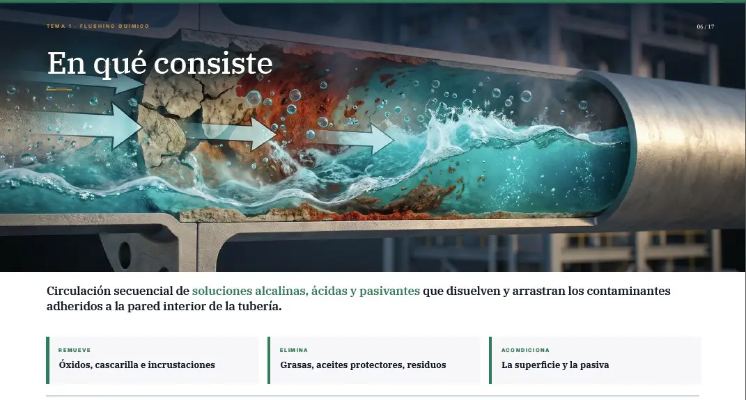 circulacion-secuencial-de-soluciones-alcalinas